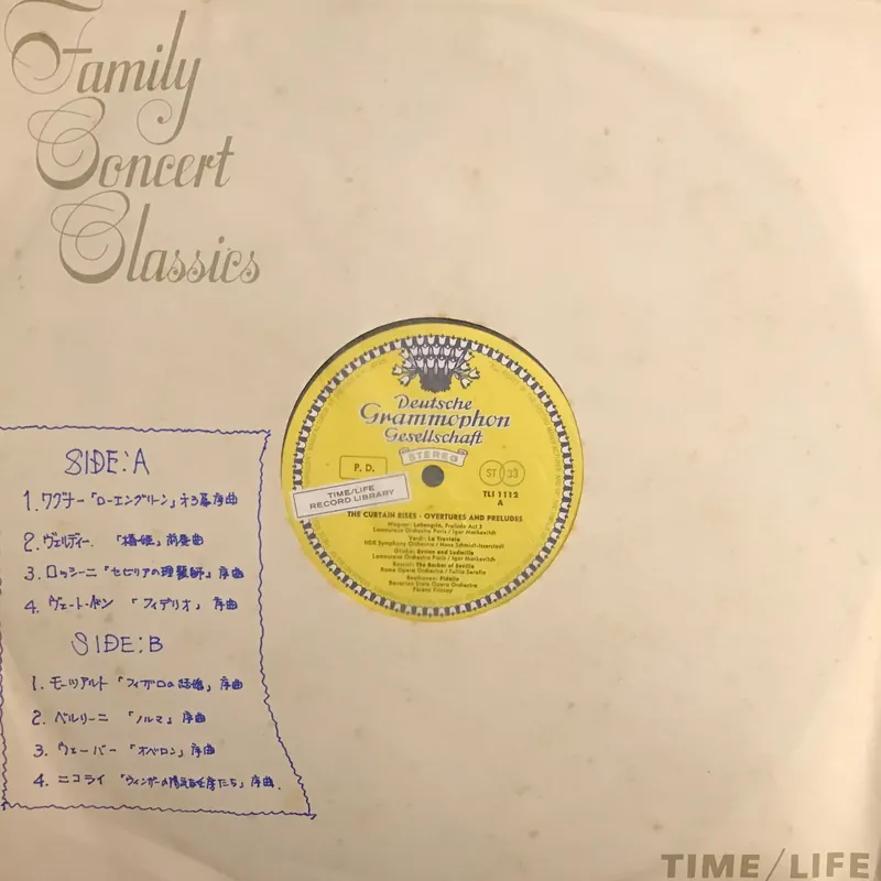 Flash Sale The Curtain Rises- Overture and Preludes