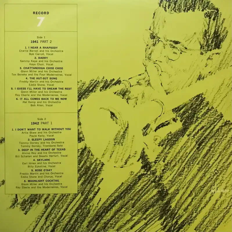 Latest Glenn Miller